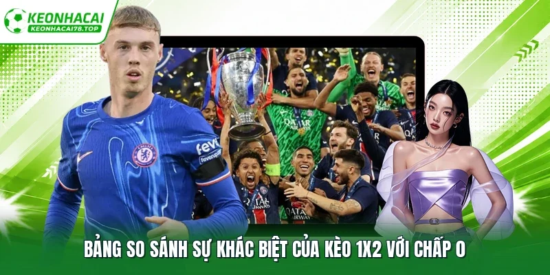 Bảng so sánh sự khác biệt của kèo 1X2 với chấp 0